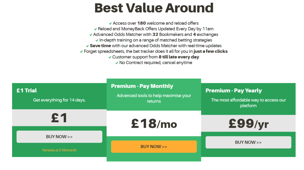 MatchedBets Pricing