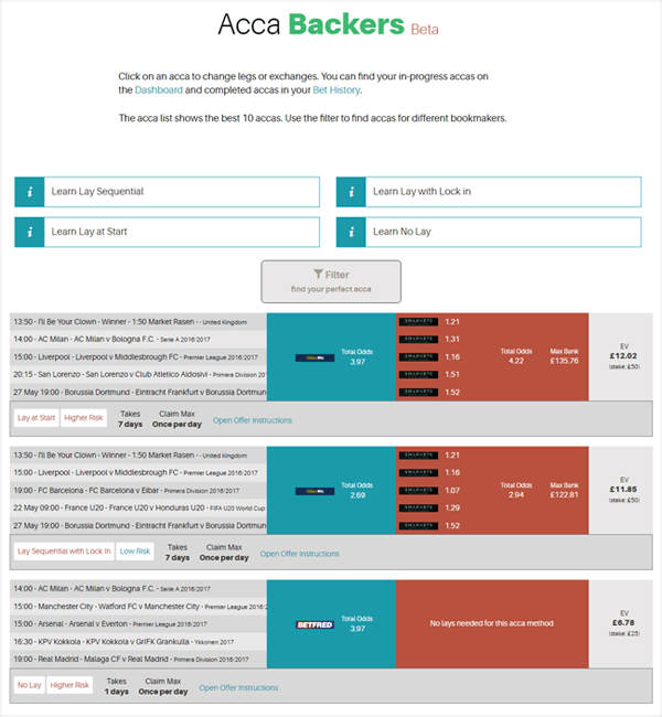 accabacker matchedbets